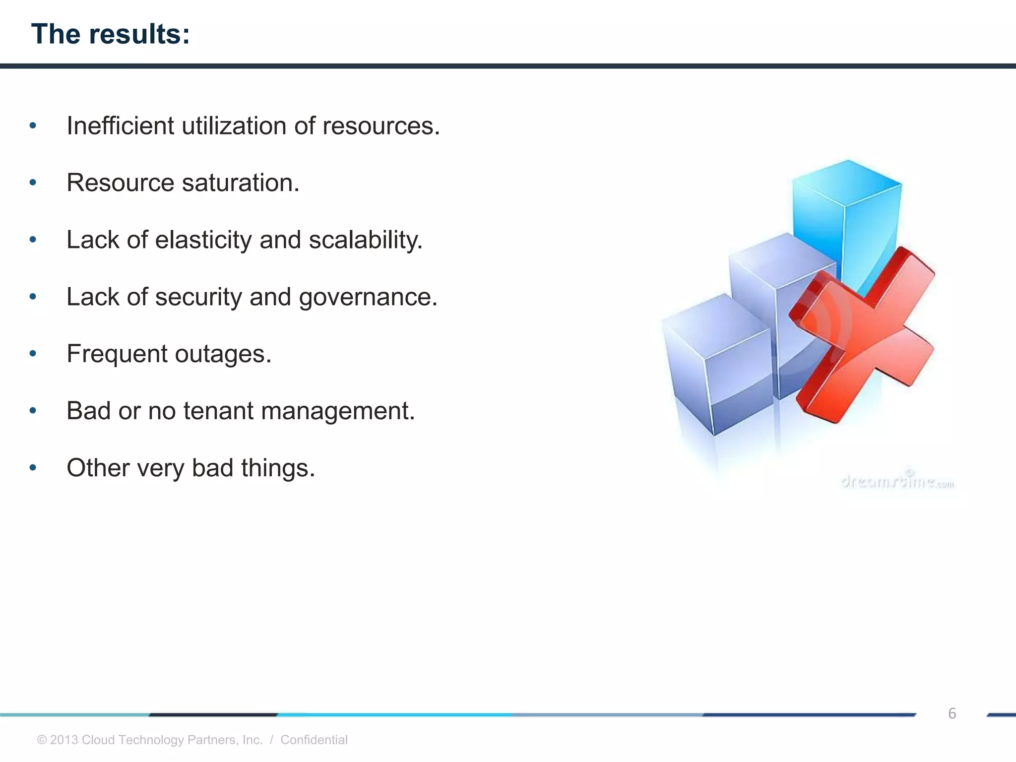 © 2013 Cloud Technology Partners, Inc. / Confidential
6
• Inefficient utilization of resources.
• Resource saturation.
• Lack of elasticity and scalability.
• Lack of security and governance.
• Frequent outages.
• Bad or no tenant management.
• Other very bad things.
The results:
 