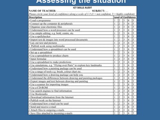 Assessing the situation ICT SKILLS AUDIT NAME OF TEACHER:  ………………………………..  SUBJECT:  … Please circle your level of confidence along a scale of 1-5 (1 = not confident, 5 = highly confident) Description Level of Confidence •  Load a programme 1 2 3 4 5 •  Connect up the computer & peripherals 1 2 3 4 5 •  Organise your electronic files 1 2 3 4 5 •  Understand how a word processor can be used 1 2 3 4 5 •  Use simple editing, e.g. bold, centre, etc. 1 2 3 4 5 •  Use a spellchecker 1 2 3 4 5 •  Import text & images into word processed documents 1 2 3 4 5 •  Lay out text and pictures 1 2 3 4 5 •  Publish work using multimedia 1 2 3 4 5 •  Understand how a spreadsheet can be used 1 2 3 4 5 •  Set up a spreadsheet 1 2 3 4 5 •  Use a spreadsheet to produce charts 1 2 3 4 5 •  Input formulae 1 2 3 4 5 •  Use a spreadsheet to make predictions 1 2 3 4 5 •  Use simulations, e.g. “Flying over Paris” to explore key landmarks 1 2 3 4 5 •  Understand how a painting package can be used 1 2 3 4 5 •  Use a range of tools e.g. brush, colour chart etc. 1 2 3 4 5 •  Understand how a drawing package can help you 1 2 3 4 5 •  Understand the differences between drawing and painting packages 1 2 3 4 5 •  Export images and text between drawing and painting 1 2 3 4 5 •  Use a scanner for importing images 1 2 3 4 5 •  Use a CD-ROM 1 2 3 4 5 •  Use search engines to find information 1 2 3 4 5 •  Use Bookmarks 1 2 3 4 5 •  Download information from the Internet 1 2 3 4 5 •  Publish work on the Internet 1 2 3 4 5 •  Understand how e-mail can be used 1 2 3 4 5 •  Send and receive e-mail 1 2 3 4 5 •  Attach files to outgoing e-mails 1 2 3 4 5 •  Save files attached to incoming e-mails 1 2 3 4 5 