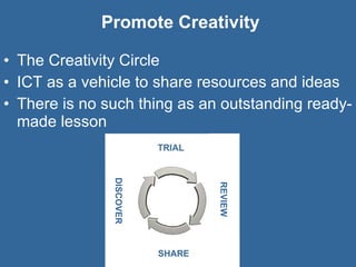 Promote Creativity The Creativity Circle ICT as a vehicle to share resources and ideas There is no such thing as an outstanding ready-made lesson DISCOVER REVIEW SHARE 