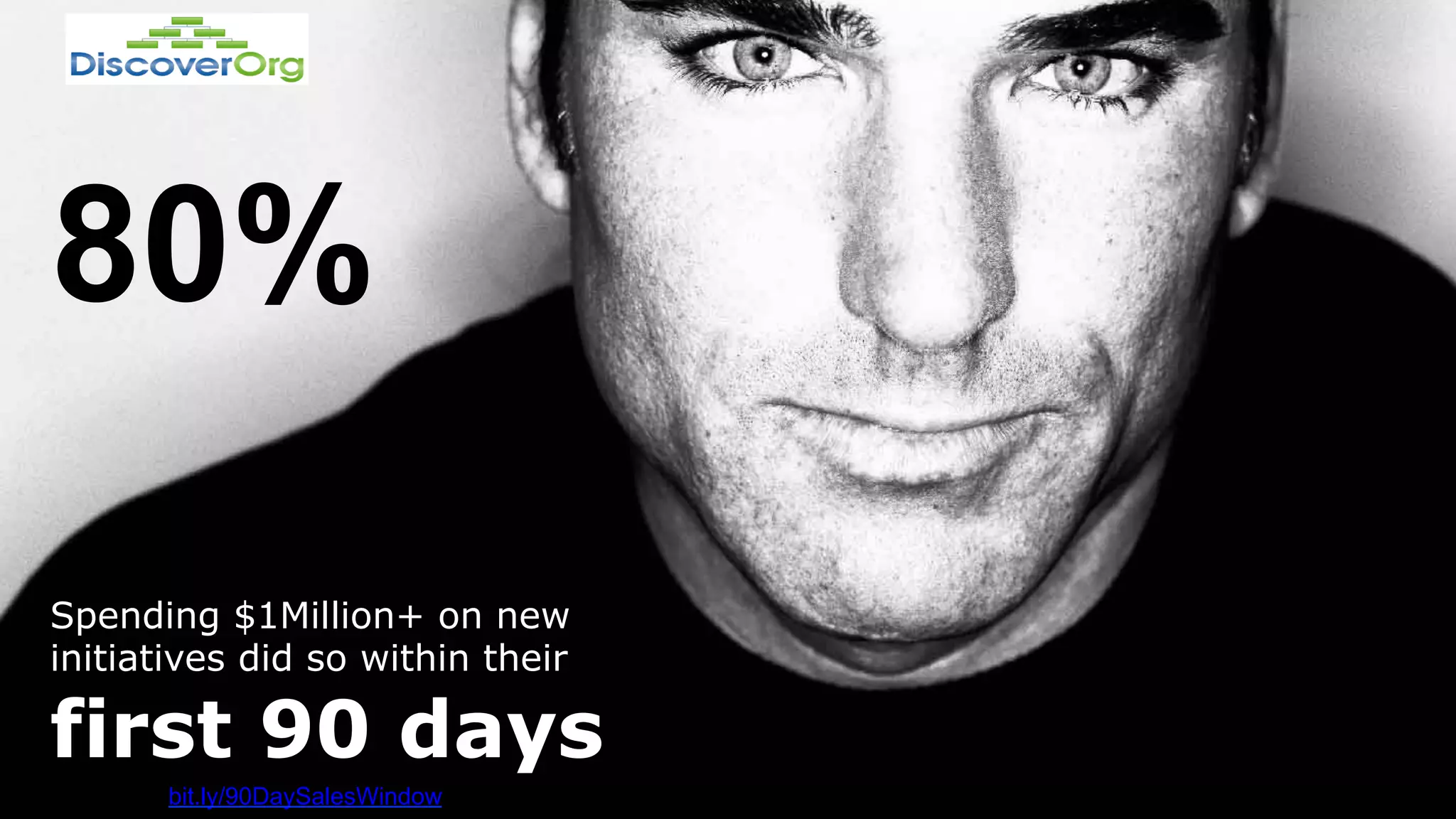 80% 
Spending $1Million+ on new 
initiatives did so within their 
first 90 days 
bit.ly/90DaySalesWindow 
 