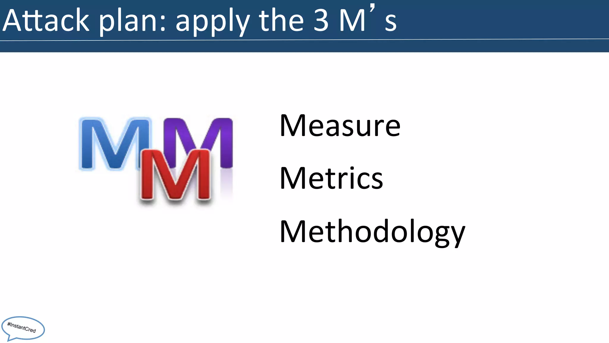 AIack 
plan: 
apply 
the 
3 
M’s 
Measure 
Metrics 
Methodology 
#InstantCred 
 