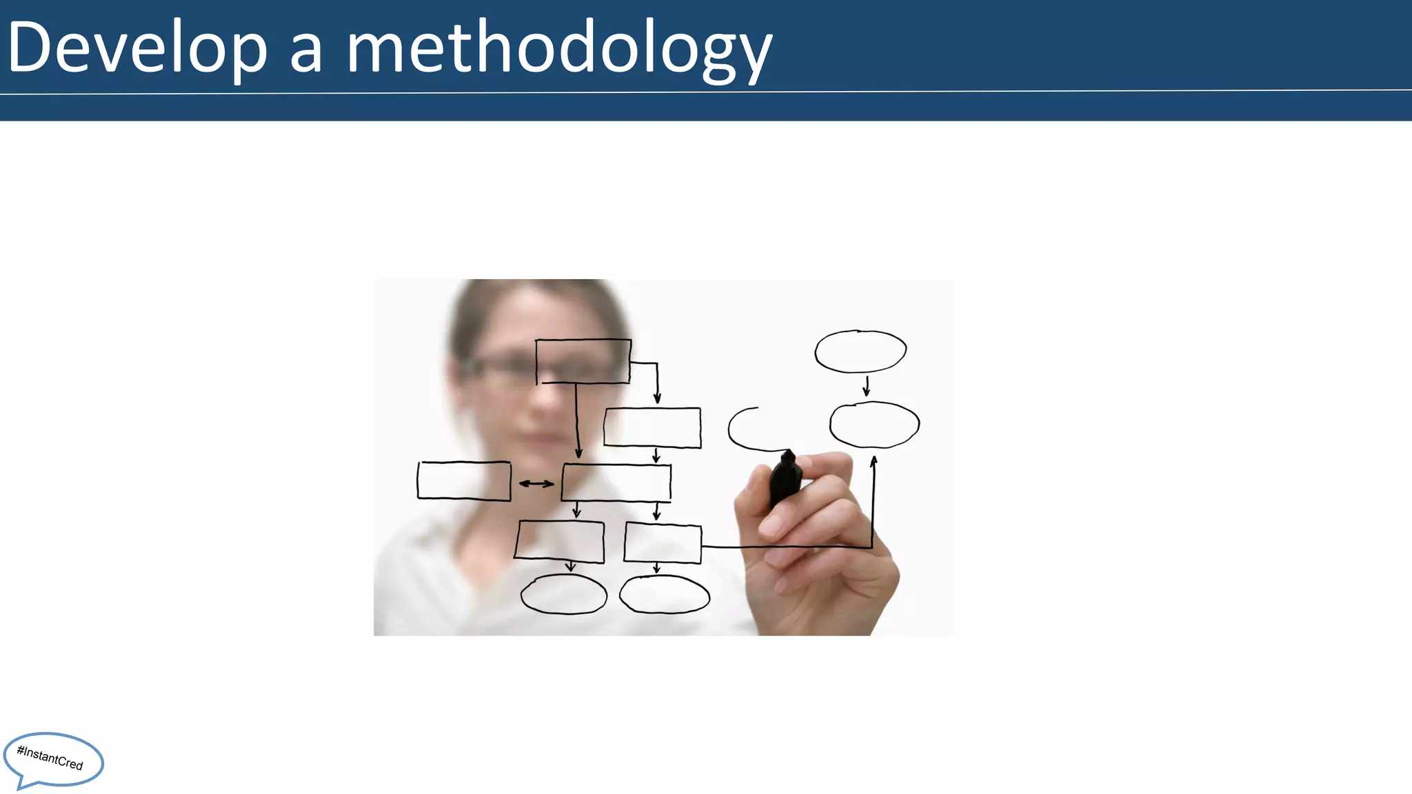 Develop 
a 
methodology 
#InstantCred 
 