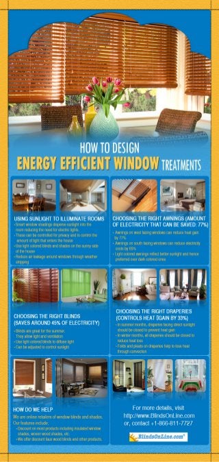 Get Insulated Window Shades & Save Energy