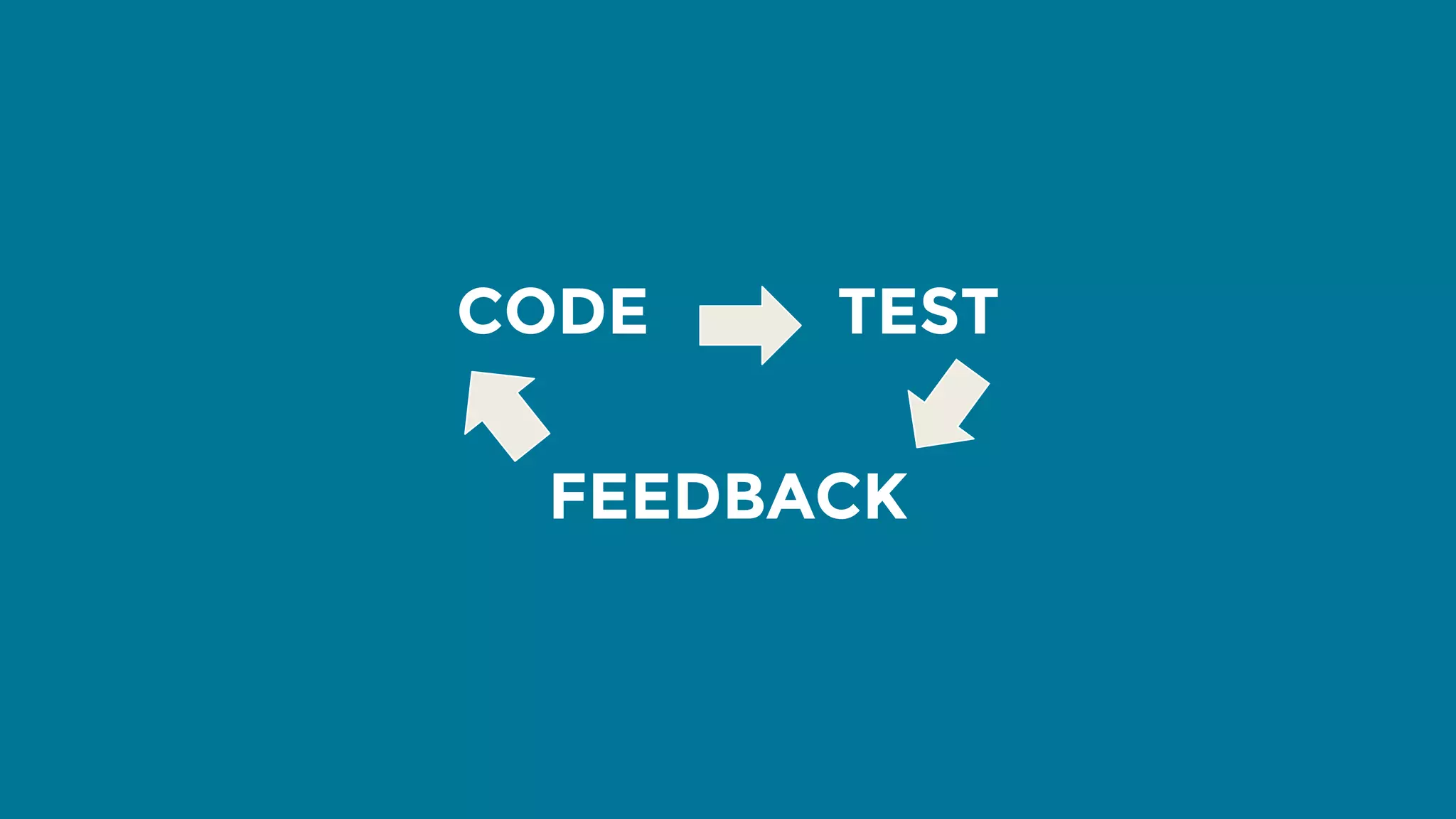 CODE TEST FEEDBACK 