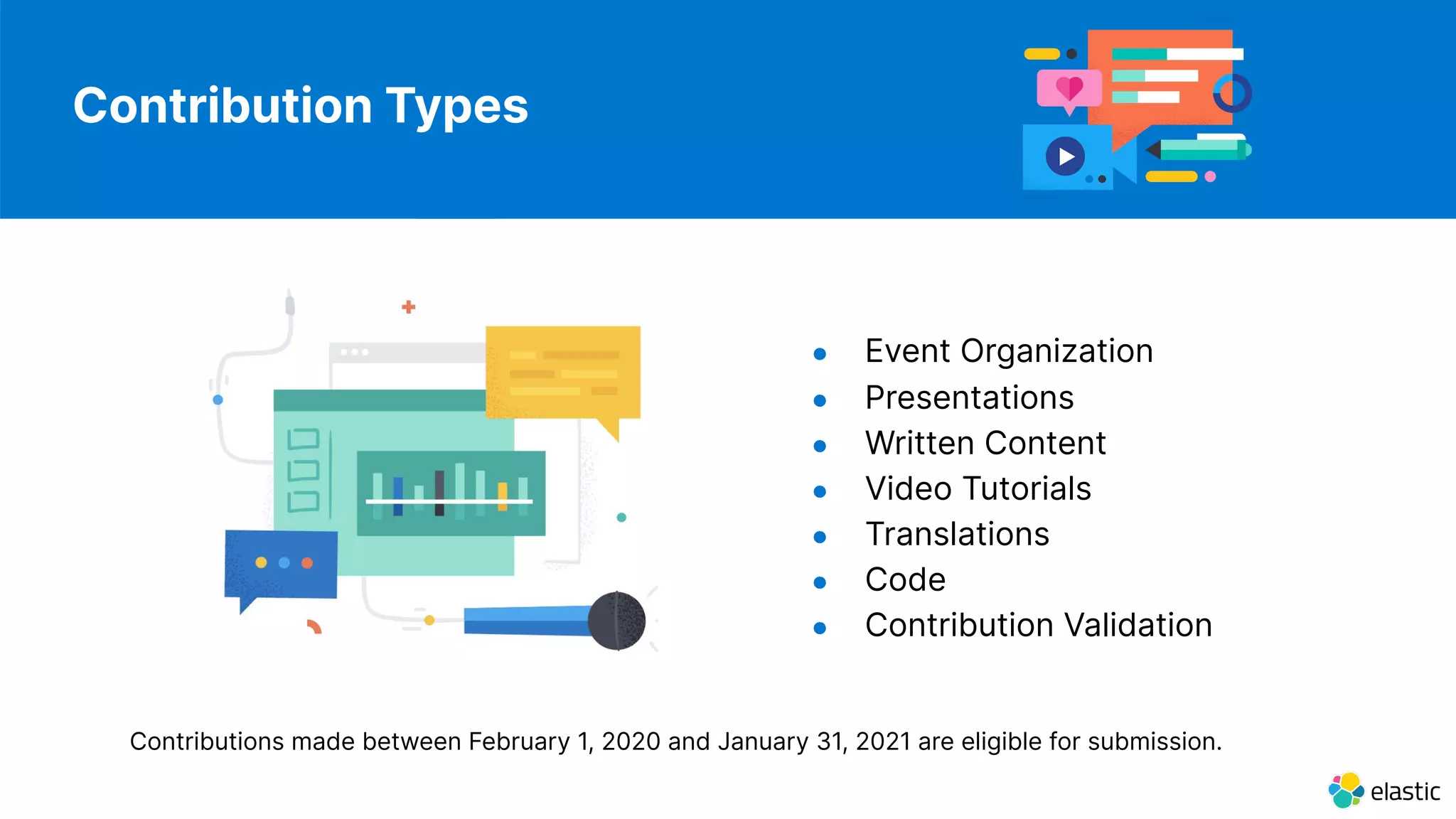 Elastic Contributor Program
Contribution Types
● Event Organization
● Presentations
● Written Content
● Video Tutorials
● Translations
● Code
● Contribution Validation
Contributions made between February 1, 2020 and January 31, 2021 are eligible for submission.
 
