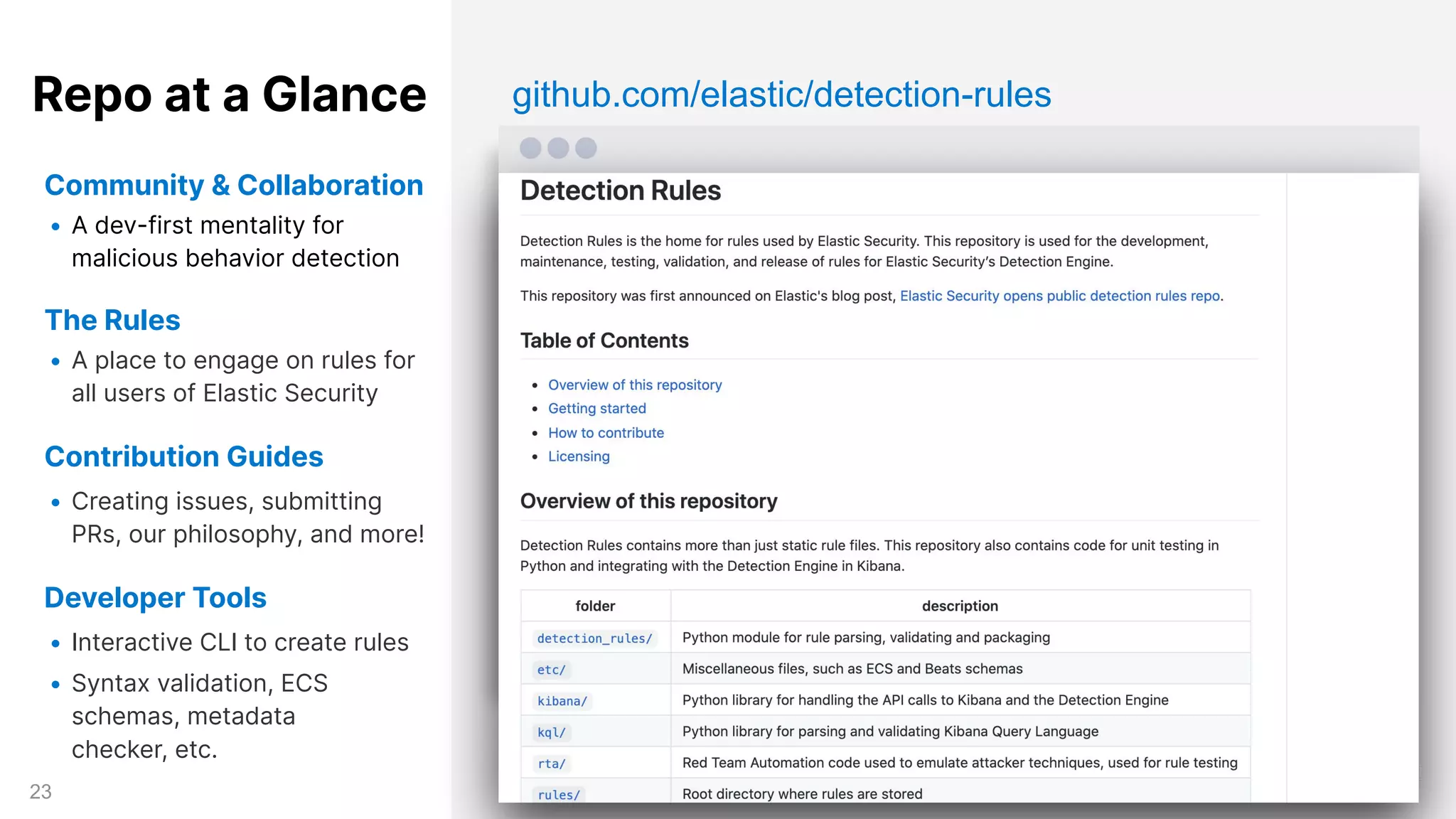 23
Repo at a Glance github.com/elastic/detection-rules
Community & Collaboration
• A dev-first mentality for
malicious behavior detection
The Rules
• A place to engage on rules for
all users of Elastic Security
Contribution Guides
• Creating issues, submitting
PRs, our philosophy, and more!
Developer Tools
• Interactive CLI to create rules
• Syntax validation, ECS
schemas, metadata
checker, etc.
 