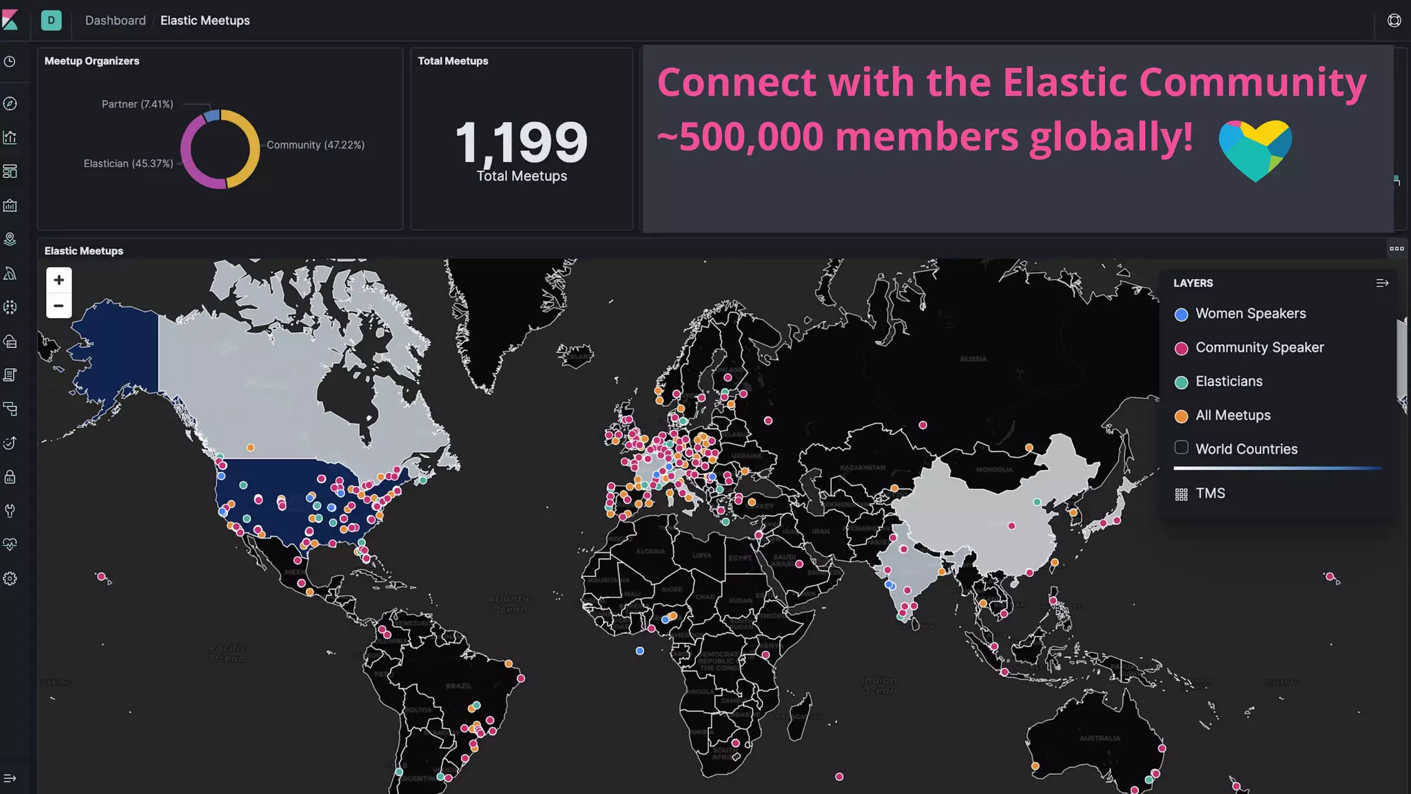 Connect with the Elastic Community
~500,000 members globally!
 