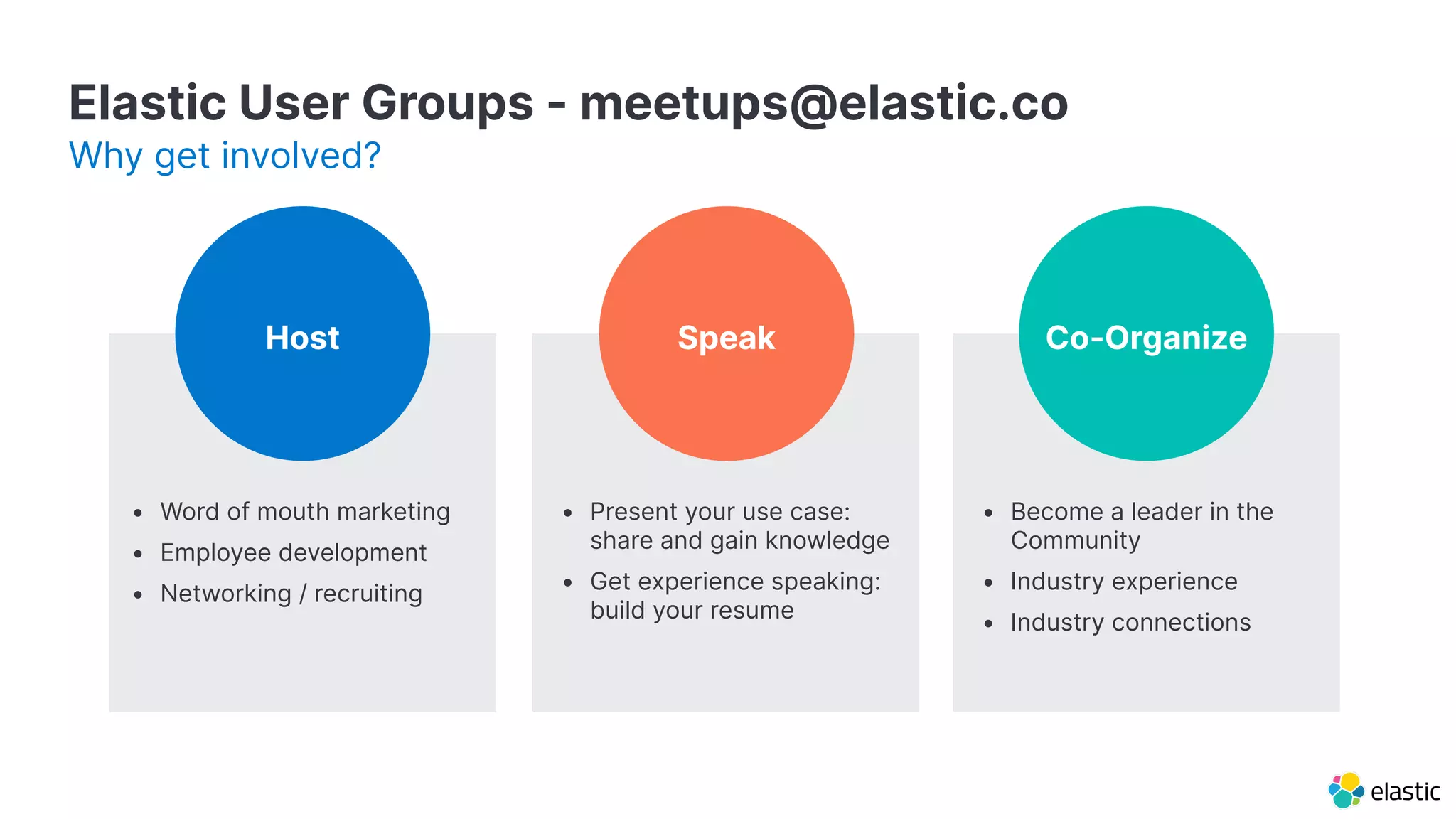 Elastic User Groups - meetups@elastic.co
Why get involved?
• Word of mouth marketing
• Employee development
• Networking / recruiting
• Present your use case:
share and gain knowledge
• Get experience speaking:
build your resume
• Become a leader in the
Community
• Industry experience
• Industry connections
Host Speak Co-Organize
 