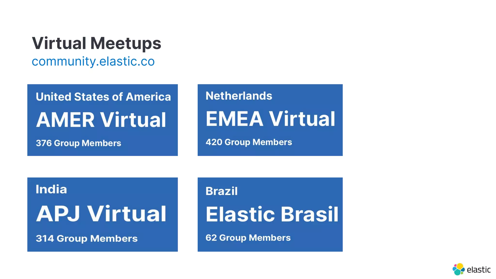 Virtual Meetups
community.elastic.co
 