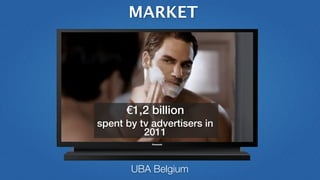 MARKET
UBA Belgium
€1,2 billion
spent by tv advertisers in
2011
 