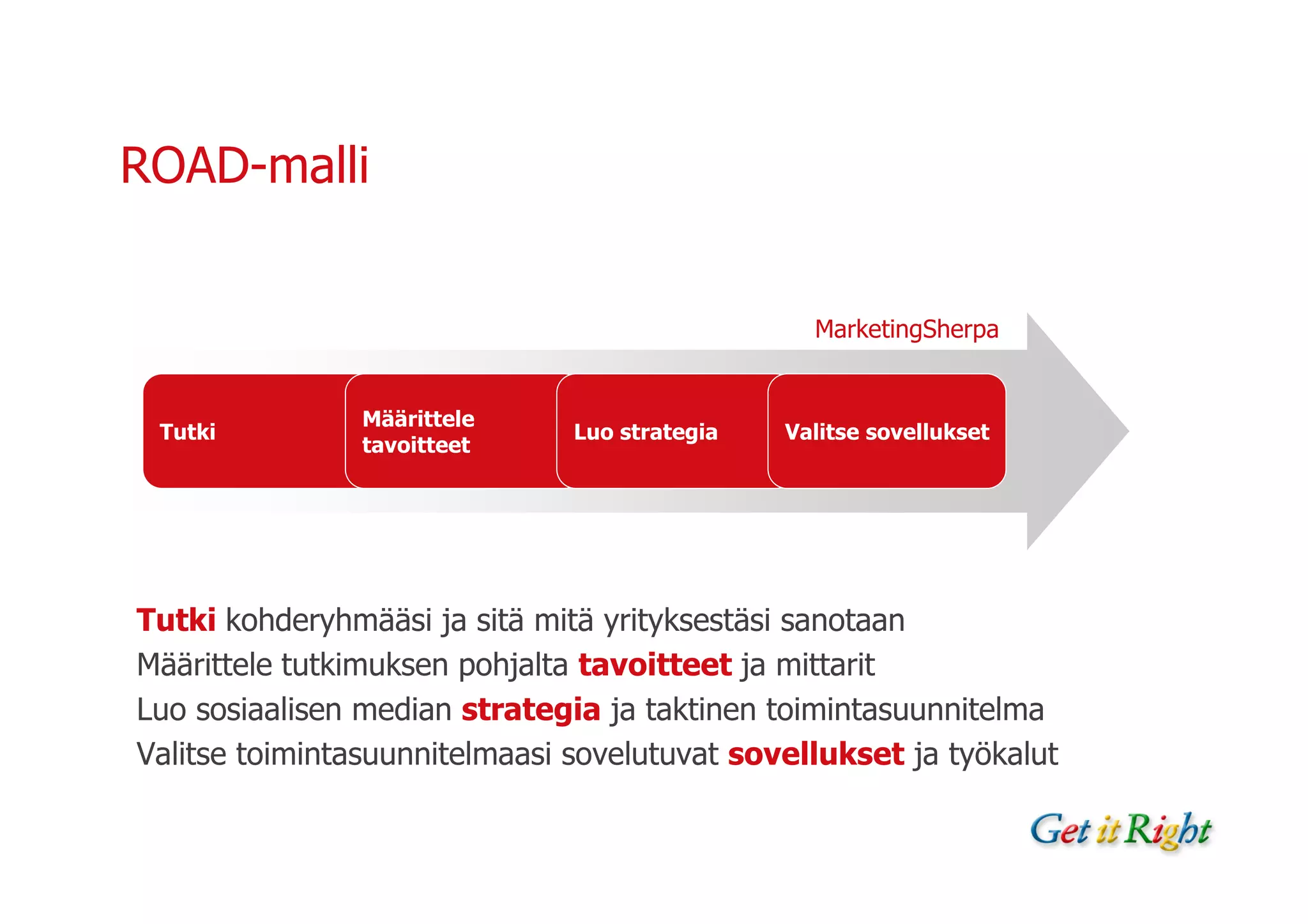 ROAD-malli


                                                 MarketingSherpa


                Määrittele
 Tutki                         Luo strategia   Valitse sovellukset
                tavoitteet




Tutki kohderyhmääsi ja sitä mitä yrityksestäsi sanotaan
Määrittele tutkimuksen pohjalta tavoitteet ja mittarit
Luo sosiaalisen median strategia ja taktinen toimintasuunnitelma
Valitse toimintasuunnitelmaasi sovelutuvat sovellukset ja työkalut
 