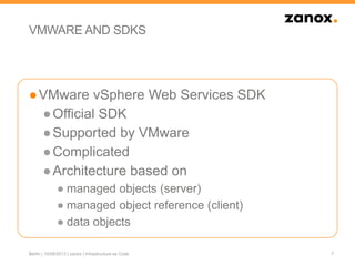 VMWARE AND SDKS
●VMware vSphere Web Services SDK
●Official SDK
●Supported by VMware
●Complicated
●Architecture based on
● managed objects (server)
● managed object reference (client)
● data objects
7Berlin | 10/08/2013 | zanox | Infrastructure as Code
 
