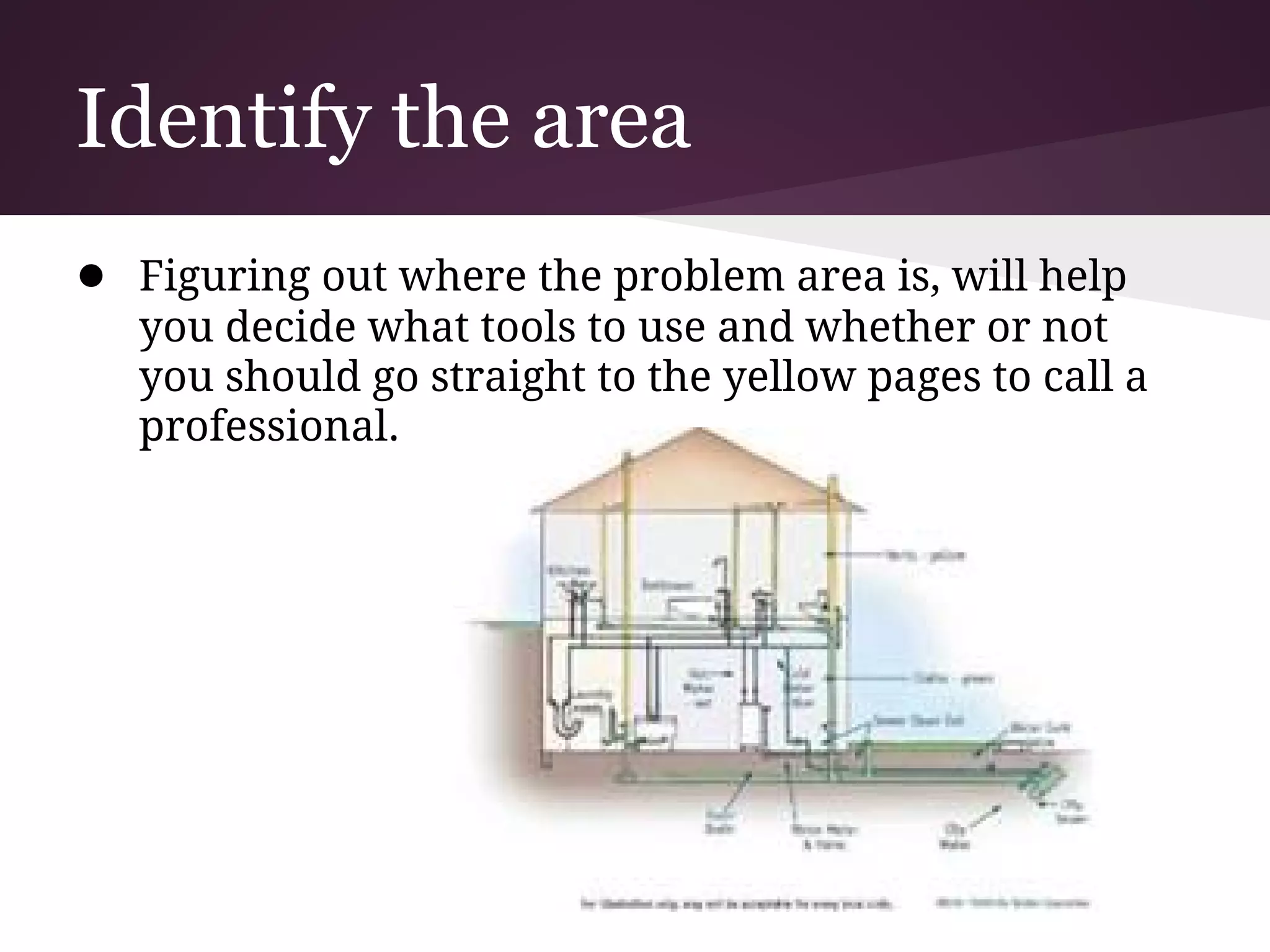 Identify the area
● Figuring out where the problem area is, will help
   you decide what tools to use and whether or not
   you should go straight to the yellow pages to call a
   professional.
 