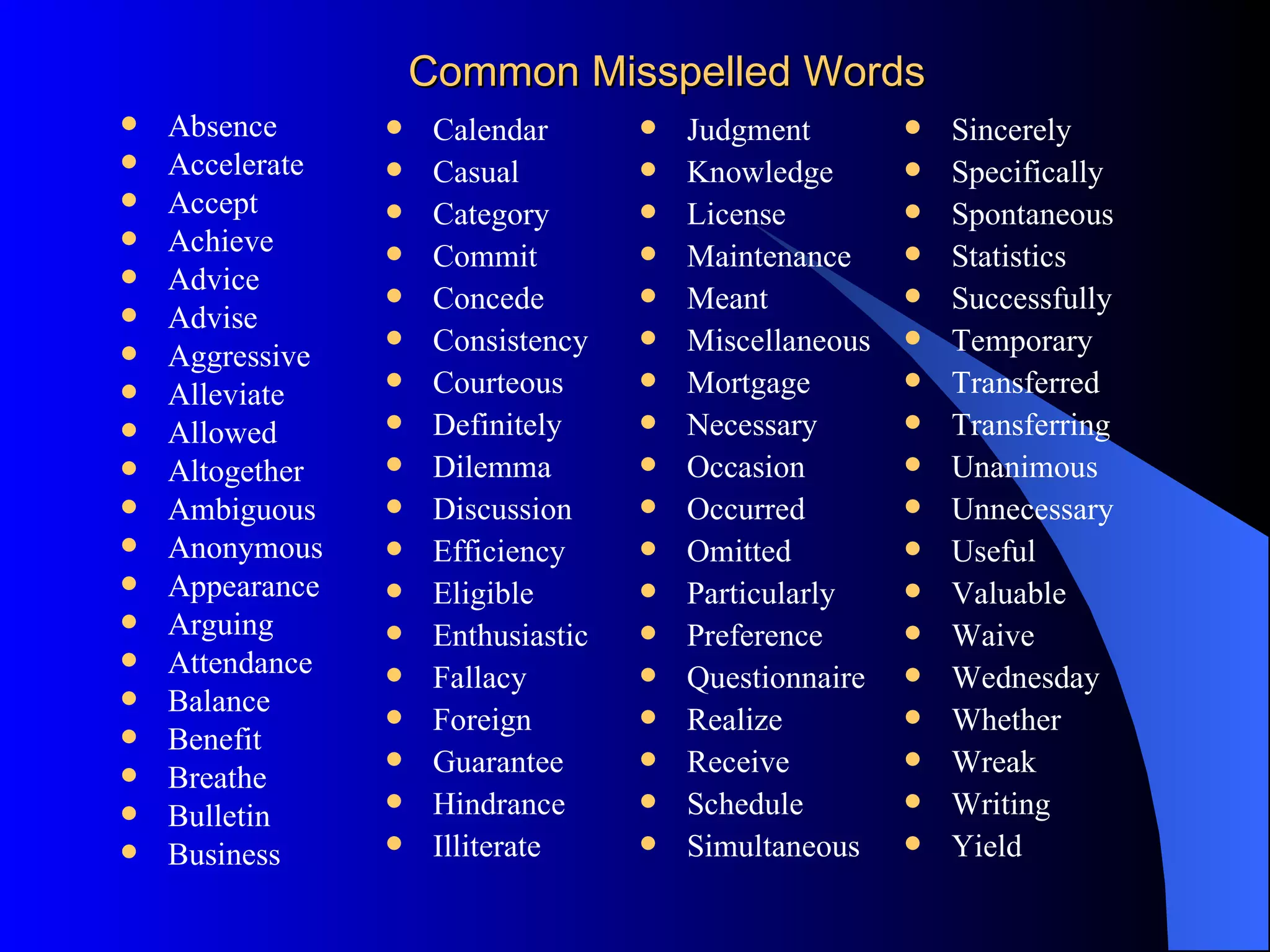 Common Misspelled Words
   Absence          Calendar          Judgment           Sincerely
   Accelerate       Casual            Knowledge          Specifically
   Accept           Category          License            Spontaneous
   Achieve          Commit            Maintenance        Statistics
   Advice           Concede           Meant              Successfully
   Advise
   Aggressive
                     Consistency       Miscellaneous      Temporary
   Alleviate
                     Courteous         Mortgage           Transferred
   Allowed          Definitely        Necessary          Transferring
   Altogether       Dilemma           Occasion           Unanimous
   Ambiguous        Discussion        Occurred           Unnecessary
   Anonymous        Efficiency        Omitted            Useful
   Appearance       Eligible          Particularly       Valuable
   Arguing          Enthusiastic      Preference         Waive
   Attendance       Fallacy           Questionnaire      Wednesday
   Balance          Foreign           Realize            Whether
   Benefit
                     Guarantee         Receive            Wreak
   Breathe
   Bulletin
                     Hindrance         Schedule           Writing
   Business         Illiterate        Simultaneous       Yield
 