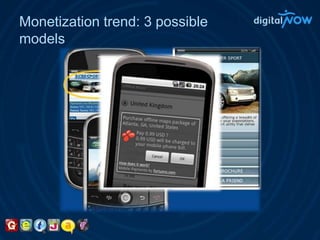 Monetization trend: 3 possible models