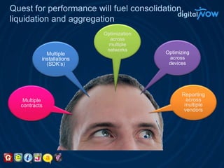 Quest for performance will fuel consolidation, liquidation and aggregationOptimization across multiple networksOptimizing across devicesMultiple installations (SDK’s)Reporting across multiple vendorsMultiple contracts