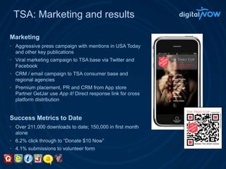 TSA: Marketing and resultsMarketingAggressive press campaign with mentions in USA Today and other key publications