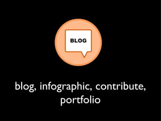 blog, infographic, contribute, portfolio 