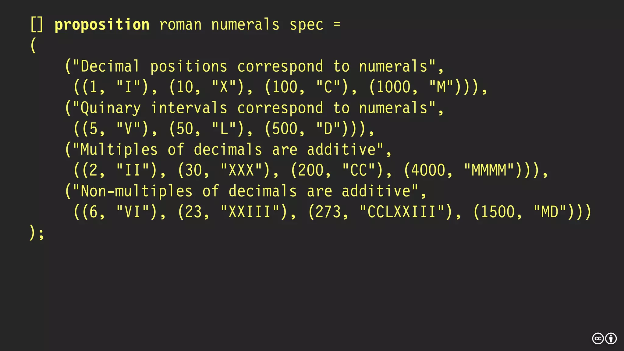 [] proposition roman numerals spec =
(
("Decimal positions correspond to numerals",
((1, "I"), (10, "X"), (100, "C"), (1000, "M"))),
("Quinary intervals correspond to numerals",
((5, "V"), (50, "L"), (500, "D"))),
("Multiples of decimals are additive",
((2, "II"), (30, "XXX"), (200, "CC"), (4000, "MMMM"))),
("Non-multiples of decimals are additive",
((6, "VI"), (23, "XXIII"), (273, "CCLXXIII"), (1500, "MD")))
);
 