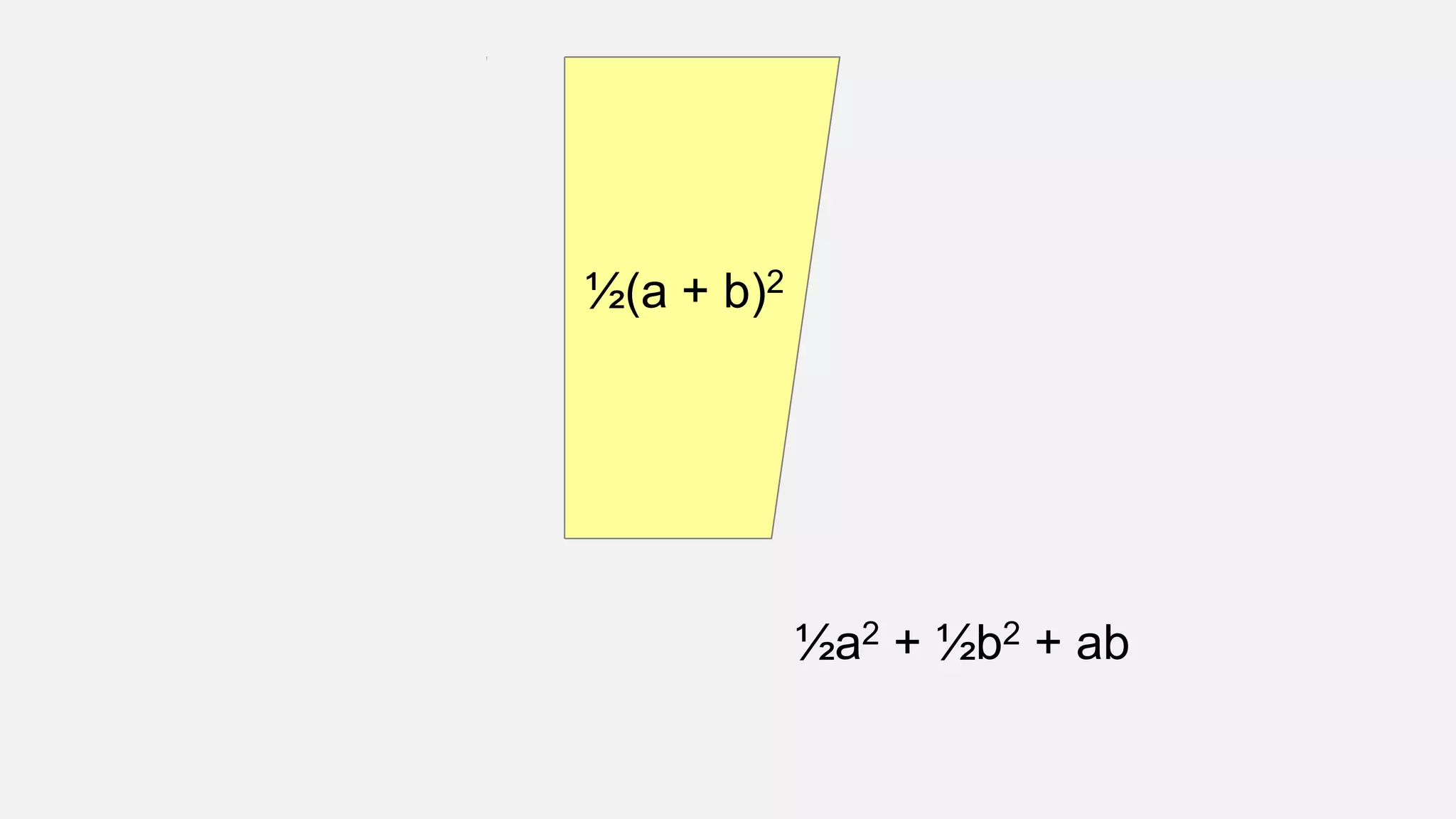 ½(a + b)2
½a2 + ½b2 + ab
 
