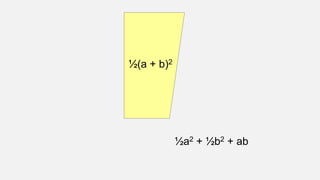 ½(a + b)2
½a2 + ½b2 + ab
 