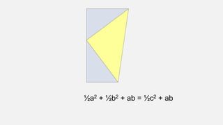 ½a2 + ½b2 + ab = ½c2 + ab
 