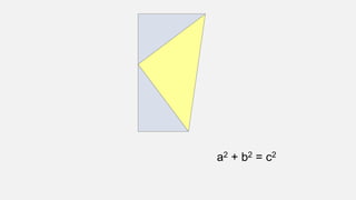 a2 + b2 = c2
 