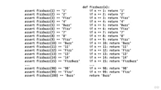 assert fizzbuzz(1) == '1'
assert fizzbuzz(2) == '2'
assert fizzbuzz(3) == 'Fizz'
assert fizzbuzz(4) == '4'
assert fizzbuzz(5) == 'Buzz'
assert fizzbuzz(6) == 'Fizz'
assert fizzbuzz(7) == '7'
assert fizzbuzz(8) == '8'
assert fizzbuzz(9) == 'Fizz'
assert fizzbuzz(10) == 'Buzz'
assert fizzbuzz(11) == '11'
assert fizzbuzz(12) == 'Fizz'
assert fizzbuzz(13) == '13'
assert fizzbuzz(14) == '14'
assert fizzbuzz(15) == 'FizzBuzz'
...
assert fizzbuzz(98) == '98'
assert fizzbuzz(99) == 'Fizz'
assert fizzbuzz(100) == 'Buzz'
def fizzbuzz(n):
if n == 1: return '1'
if n == 2: return '2'
if n == 3: return 'Fizz'
if n == 4: return '4'
if n == 5: return 'Buzz'
if n == 6: return 'Fizz'
if n == 7: return '7'
if n == 8: return '8'
if n == 9: return 'Fizz'
if n == 10: return 'Buzz'
if n == 11: return '11'
if n == 12: return 'Fizz'
if n == 13: return '13'
if n == 14: return '14'
if n == 15: return 'FizzBuzz'
...
if n == 98: return '98'
if n == 99: return 'Fizz'
return 'Buzz'
 