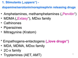 1. Stimulants („uppers“) -
    dopamine/serotonin/norepinephrin releasing drugs

•    Amphetamines, methamphetamines („Pervitin“)
•    MDMA („Extasy“), MDxx family
•    Cathinones
•    Piperazines
•    Mitragynine (Kratom)

* Empathogens-entactogens („love drugs“)
• MDA, MDMA, MDxx family
• 2C-x family
• Tryptamines (AET, AMT)                         7
 