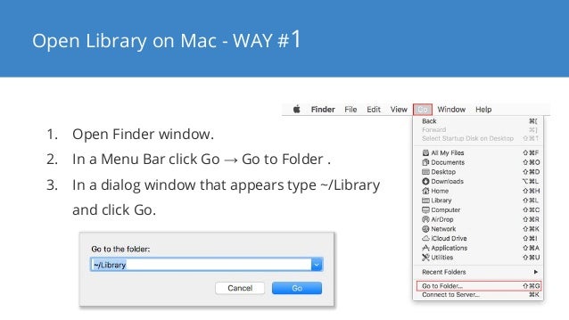 How to get to Library on Mac