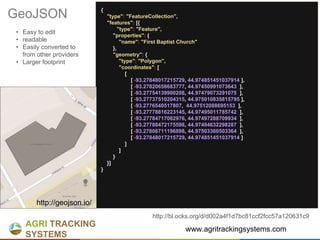 Get mapping with leaflet js | PPTX