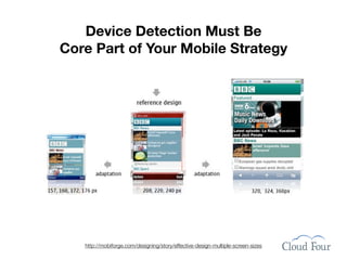 Device Detection Must Be
Core Part of Your Mobile Strategy




   http://mobiforge.com/designing/story/effective-design-multiple-screen-sizes
 