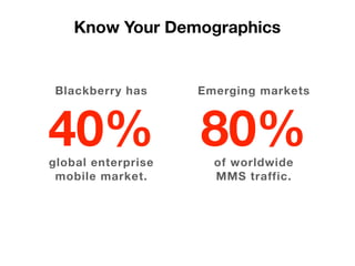 Know Your Demographics


 Blackberry has     Emerging markets



40% 80%
global enterprise     of worldwide
 mobile market.       MMS traffic.
 