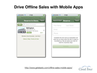 Drive Ofﬂine Sales with Mobile Apps




     http://www.getelastic.com/ofﬂine-sales-mobile-apps/
 