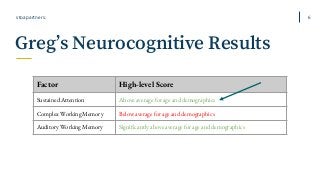 Greg’s Neurocognitive Results
stoapartners. 6
Factor High-level Score
Sustained Attention Above average for age and demogr...