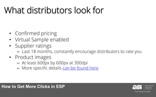 What distributors look for
• Confirmed pricing
• Virtual Sample enabled
• Supplier ratings
– Last 18 months, constantly encourage distributors to rate you
• Product images
– At least 600px by 600px at 300dpi
– More specific details can be found here
How to Get More Clicks in ESP
 