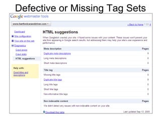 Defective or Missing Tag Sets 