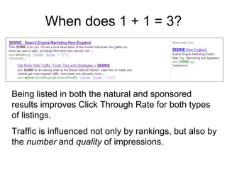 When does 1 + 1 = 3? Being listed in both the natural and sponsored results improves Click Through Rate for both types of listings. Traffic is influenced not only by rankings, but also by the  number  and  quality  of impressions. 