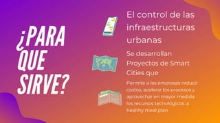 El control de las
infraestructuras
urbanas
Se desarrollan
Proyectos de Smart
Cities que
Permite a las empresas reducir
cos...