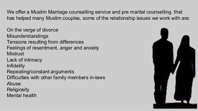 Uk muslim divorce Steps to