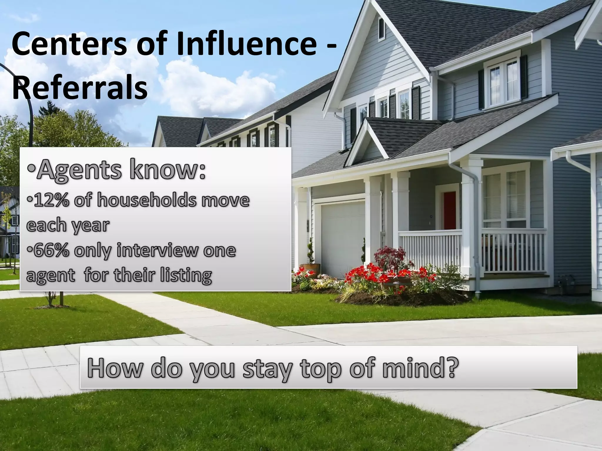 Centers of Influence Session Framework
Referrals
• Powerful, easy to use tool
• Just Listed/Just Sold search
• Virtually prospect from your desk
• Approach & offer
• Questions

 