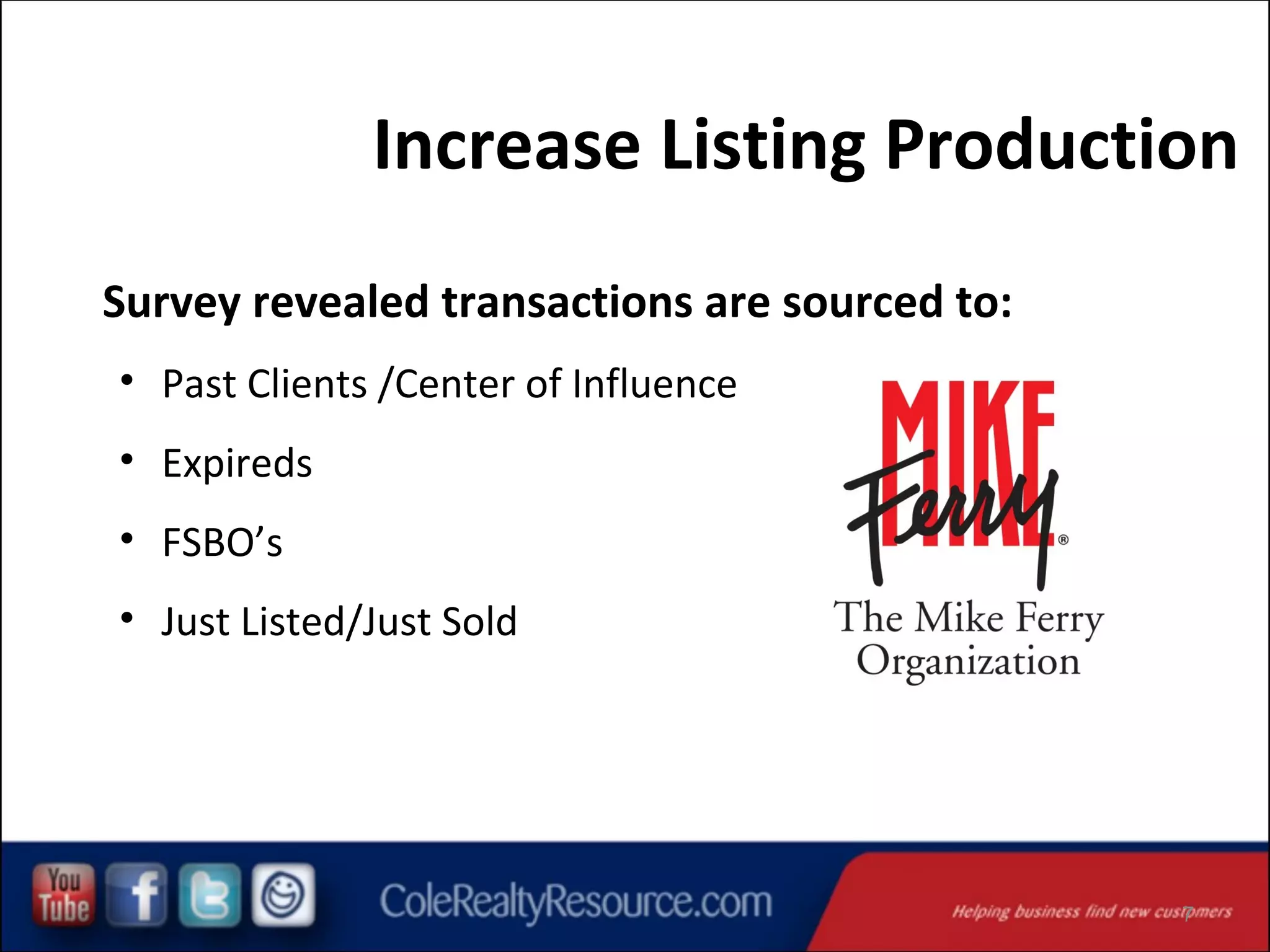 Increase Listing Production
Survey revealed transactions are sourced to:
• Past Clients /Center of Influence
• Expireds
• FSBO’s
• Just Listed/Just Sold

7

 