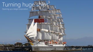 Turning huge ships
Opening up a large corporation
Chris Heilmann @codepo8, GET.NET Lodz, April 2017https://flic.kr/p/pucfWh
 