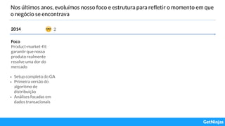 Nos últimos anos, evoluímos nosso foco e estrutura para refletir o momento em que
o negócio se encontrava
2014 2
Foco
Product-market-fit:
garantir que nosso
produto realmente
resolve uma dor do
mercado
• Setup completo do GA
• Primeira versão do
algoritmo de
distribuição
• Análises focadas em
dados transacionais
 