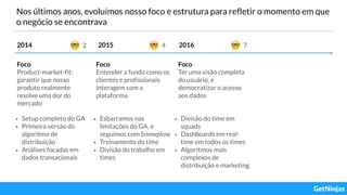 Nos últimos anos, evoluímos nosso foco e estrutura para refletir o momento em que
o negócio se encontrava
2014 2015 20162 4
Foco
Product-market-fit:
garantir que nosso
produto realmente
resolve uma dor do
mercado
Foco
Entender a fundo como os
clientes e profissionais
interagem com a
plataforma
Foco
Ter uma visão completa
do usuário, e
democratizar o acesso
aos dados
• Setup completo do GA
• Primeira versão do
algoritmo de
distribuição
• Análises focadas em
dados transacionais
• Esbarramos nas
limitações do GA, e
seguimos com Snowplow
• Treinamento do time
• Divisão do trabalho em
times
• Divisão do time em
squads
• Dashboards em real-
time em todos os times
• Algoritmos mais
complexos de
distribuição e marketing
7
 