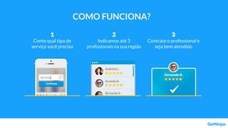 COMO FUNCIONA?
1
Conte qual tipo de
serviço você precisa
2
Indicamos até 3
profissionais na sua região
3
Contrate o professional e
seja bem atendido
 