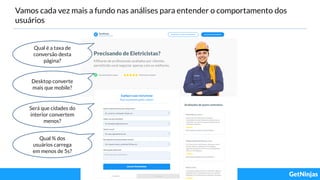 Vamos cada vez mais a fundo nas análises para entender o comportamento dos
usuários
Qual é a taxa de
conversão desta
página?
Desktop converte
mais que mobile?
Será que cidades do
interior convertem
menos?
Qual % dos
usuários carrega
em menos de 5s?
 