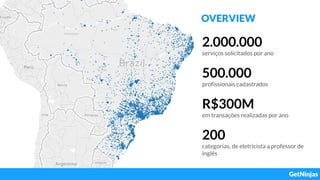OVERVIEW
2.000.000
serviços solicitados por ano
500.000
profissionais cadastrados
R$300M
em transações realizadas por ano
200
categorias, de eletricista a professor de
inglês
 