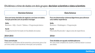 Dividimos o time de dados em dois grupos: decision scientists e data scientists
Decision Science
2014-2015 2016+
Time centralizado
Padronizar as decisões de ferramentas e processos para criar
um time unido e com excelente interação com produto
Time dividido em squads multidisciplinares
Ter uma visão completa do usuário, e democratizar o acesso
aos dados
Foco em tomar decisões de negócios com base em dados.
Função parecida com um product manager
Skills
Business + SQL + Excel + Tableau + Programação básica
Perfil
Estagiário/recém-formado em faculdades de exatas
Data Science
Foco em desenvolver sistemas/algoritmos para oferecer
uma melhor experiência
Skills
Business + Modelagem + Programação
Perfil
Mestrado/Doutorado + alguns anos de experiência
 
