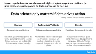 Nosso papel é transformar dados em insights e ações; na prática, partimos de
uma hipótese e participamos de todo o processo de decisão
Data science only matters if data drives action
Jeremy Stanley, VP Data Science @ Instacart
Hipótese Exploração & Validação Decisão
Time parte de uma hipótese
Devemos ajustar nossos planos de
forma que um profissional consiga
fechar ao menos um pedido. Isto
deve aumentar nossa retenção.
Elabora um plano para validá-la
Analisando o histórico de serviços
contratados e aplicando um
modelo estatístico, devemos
conseguir determinar o valor do
plano
Participam da tomada de decisão
Chegamos a conclusão que o
plano mais básico deve permitir a
compra de 30 leads. Vamos
avançar com a implementação e
analisar o impacto em retenção
 